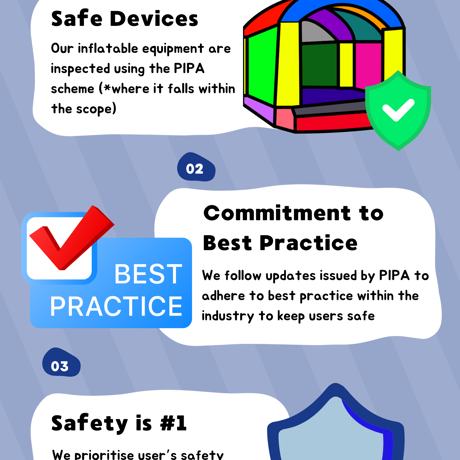 PIPA Controller Image